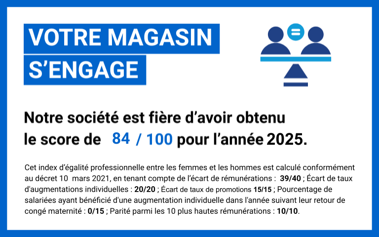 Notre société a obtenu la note de 84/100 pour l'index egalité homme femme 