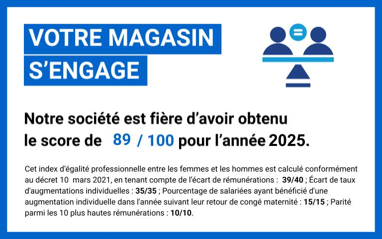Notre société est fière d’avoir obtenu le score de 89 / 100 pour l’année 2026. Cet index d’égalité professionnelle entre les femmes et les hommes est calculé conformément au décret 10 mars 2021, en tenant compte de l’écart de rémunérations : 29/40 ; Écart de taux d'augmentations individuelles : 35/35 ; Pourcentage de salariées ayant bénéficié d'une augmentation individuelle dans l'année suivant leur retour de congé maternité : 15/15 ; Parité parmi les 10 plus hautes rémunérations : 10/10.