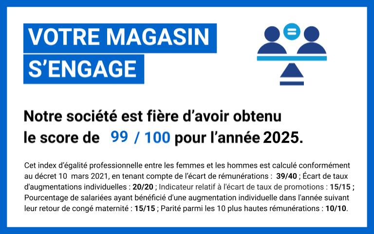 L' index égalité Femmes - Hommes de votre Centre E. Leclerc de Caen, et de l'ensemble de ses concepts, est de 90 sur 100, pour l'année 2025.