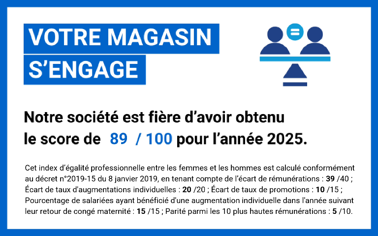 Index égalité professionnelle Femme-Homme 2025 ROCADIS