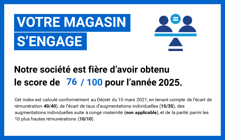 #Index égalité professionnelle Femme-Homme 2025 Villemur Sur tarn