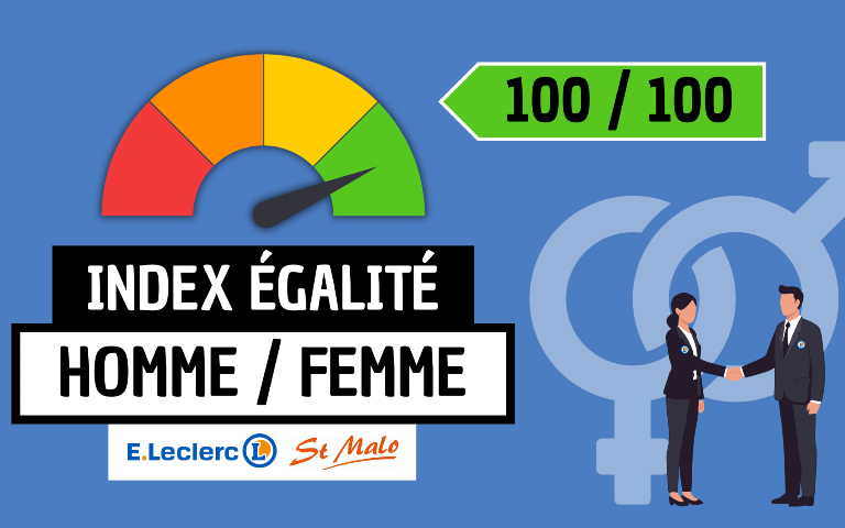 visuel parité avec pourcentage index