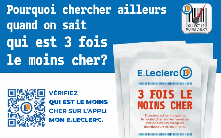 Publicité E.Leclerc mettant en avant ses prix bas.  Sur un fond bleu et blanc, le texte principal demande : « Pourquoi chercher ailleurs quand on sait qui est 3 fois le moins cher ? ».  À droite, une pile de tickets de caisse affiche en gros caractères orange : « 3 FOIS LE MOINS CHER ». Une note précise que l'enseigne est en moyenne la moins chère sur les marques nationales, les marques distributeurs et les premiers prix. En bas à gauche, un QR code accompagne l'incitation : « Vérifiez qui est le moins cher sur l'appli Mon E.Leclerc ». Le logo de l'application « Qui est le moins cher ? » figure également en haut à droite.