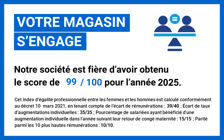 Index égalité professionnelle Femme-Homme 2025 E. Leclerc Frouard