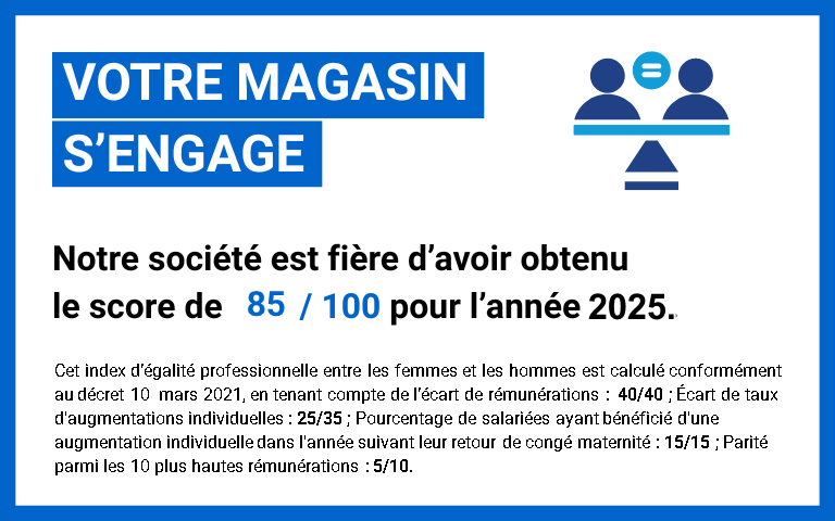 Votre magasin s'engage Notre société est fière d'avoir obtenu le score de 85 / 100 pour l'année 2025. Cet index d'égalité professionnelle entre les femmes et les hommes est calculé conformément au décret 10 mars 2021, en tenant compte de l'écart de rémunérations: 40/40 ; Écart de taux d'augmentations individuelles: 25/35; Pourcentage de salariées ayant bénéficié d'une augmentation individuelle dans l'année suivant leur retour de congé maternité : 15/15; Parité parmi les 10 plus hautes rémunérations : 5/10.