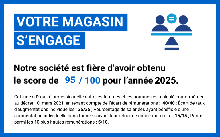 Index égalité professionnelle Femme-Homme 2025 E.Leclerc Herlin-le-Sec