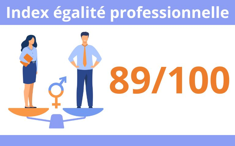 Index égalité professionnelle