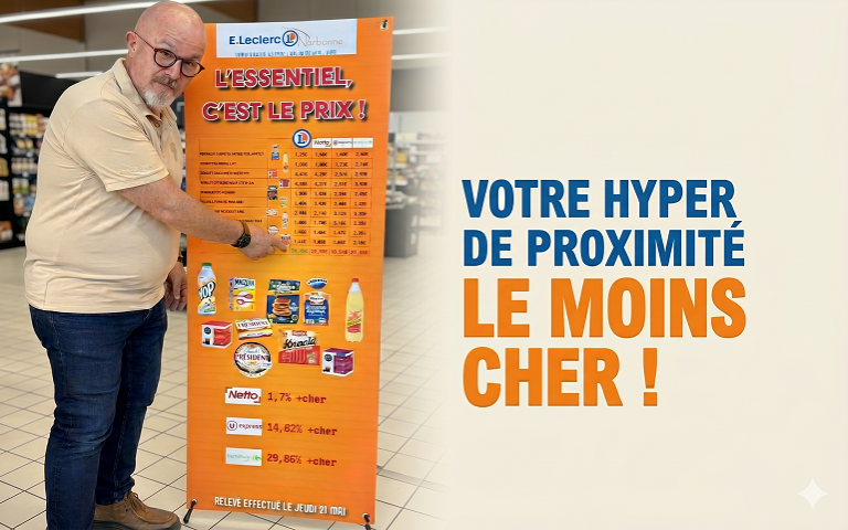 Un homme présente un panneau comparateur de prix dans lequel E.Leclerc Narbonne ressort moins cher que ses concurrents. A côté, il est écrit : votre hyper de proximité le moins cher !
